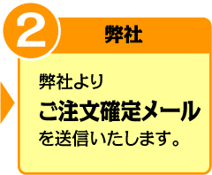 弊社よりご注文確定メールを送信いたします