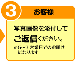 写真画像を添付してご返信ください。5〜7営業日でのお届けになります