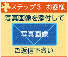 ステップ3